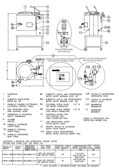 Baratta PRTIN-50B Marine Indirect Electronic Boiling Pan Manual Tilting IP54
