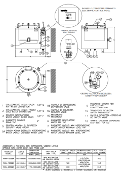 Baratta PIAN-200EEA Marine Indirect Electric Boiling Pan With Autoclave Lid