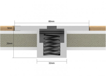 Rapid Marine PE25FFKIT-4-GY - Padeye Kit - Flush Fitting x 4, 4x25mm Tie Down Straps Grey