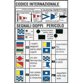ERREGRAFICA Self-Adhesive International Code Table for Intelligence, Double, Repeater & Danger Signals, 160×240 mm