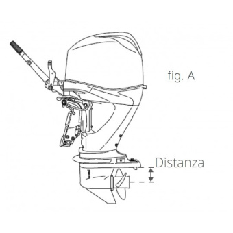 Propeller Protection For Outboard Engines 16"