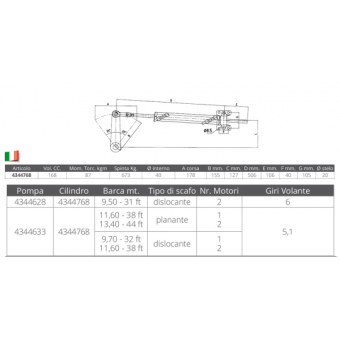 Ultraflex Cylinder UC168-I