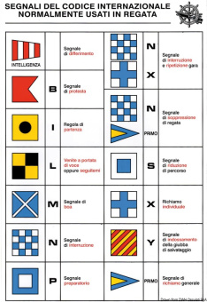 ERREGRAFICA Self-Adhesive International Sailing Race Signals Chart, 160×240 mm