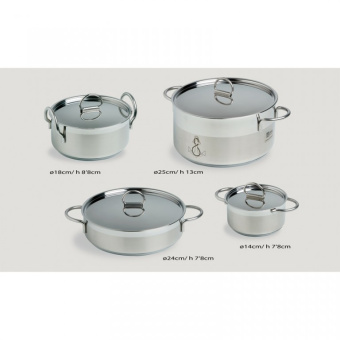 Marine Business Kitchen Cookware (7 pcs.)