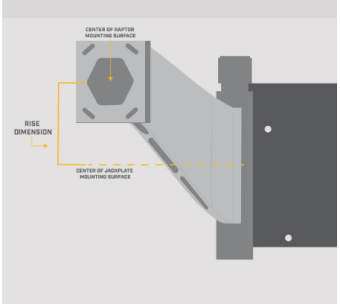 Minn Kota 1810360 - Raptor Jack Plate Adapter Bracket 2"–51mm Length, 4"–100mm Height, Black, Right