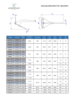 Ankerplex AP16ST - Anchor 16.6 kg Stainless Steel