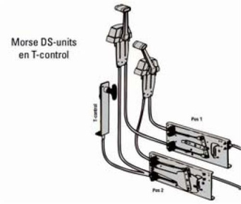 Morse DS Unit 43c Including Locking Kit