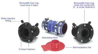SureSeal FSKM-40M-60M-0 Ø40 - 60mm Shaft Seal
