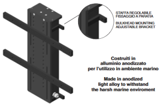 Barka 09.97.11006 - 2-Stage TV Lift 800mm Stroke Bulkhead Mounting 24V
