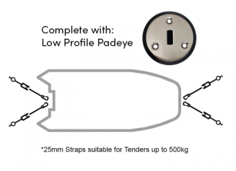 Rapid Marine PE25LPKIT-4-GY - Padeye Kit - Low Profile x 4, Grey