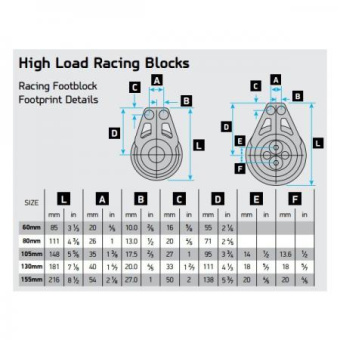 Lewmar 29906821 - Ratchet Foot Block Right 80mm