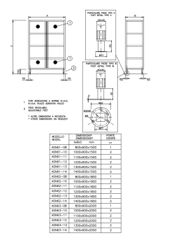 Baratta ASN Marine Cupboard R.I.N.A. Rules