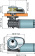 Quick DP1 - Vertical Windlass 500W/12V/6mm