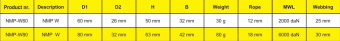TyeTec NMP-W80 - NMP-Webbing Block 18 mm