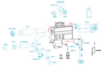 Wallas 50SPARTANAIR - Spartan Air Diesel Heater
