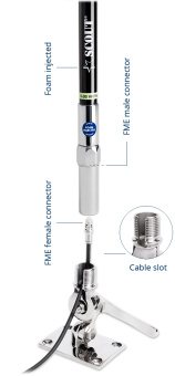 Scout Quick 6 Black Edition 6 dB High Performance VHF Fiberglass Antenna 2,4 m (8’) Length, QuickFit