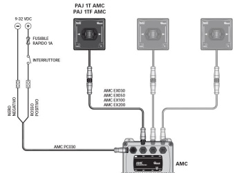 Quick AMC PC030 Power Cable, 3 Meters