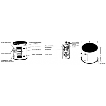Raritan Boiler Raritan 1700 Series 75,7 L