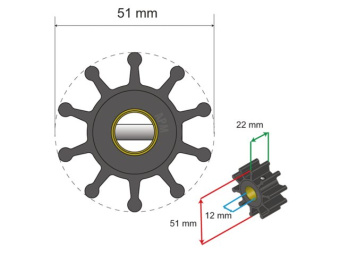 Albin 06-01-011 - Premium Impeller Kit