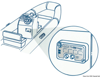 Osculati 66.447.01 - BRAVO Turbo Max Kit Inflator 12 V