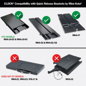 DuraSafe E-Lock, Universal Lock UEL50