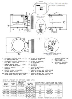 Baratta PIAN-150EE Marine Indirect Electric Boiling Pan