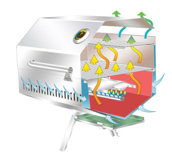 Magma A10-1225-2CE-2 Monterey II Gas Barbecue 31x61cm