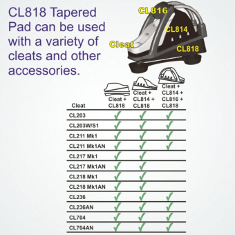 Clamcleat CL814 Keeper for CL203 & Mk1 Junior Cleats, 3–6 mm Rope
