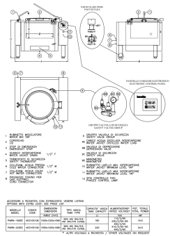 Baratta PIARN-220EE Marine Indirect Electric Boiling Pan Electric Tilting