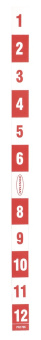 Ronstan RF1706 Indicator Strip