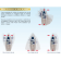 Max Power Bow Thruster CT 60 12V