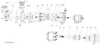 Jabsco 15294-1020 - Wear Ring Kit for Jabsco 15780 Vortex