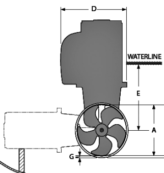 Xforce Bow Thruster Engine, 12v Incl. Relay Box