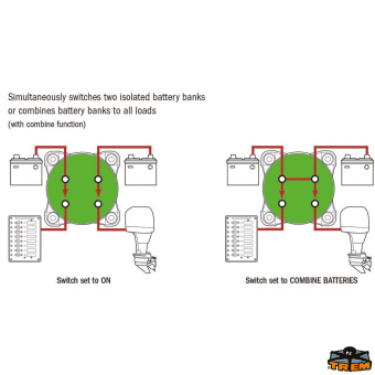 Trem L0610857 - Battery Switch Parallelizer Mini 300A Combine Function