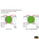 Trem L0610857 - Battery Switch Parallelizer Mini 300A Combine Function Trem L0610857 - Battery Switch Parallelizer Mini 300A Combine Function