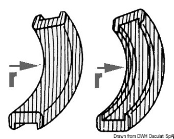 Osculati 71.019.01 - Teak Concave Elbow