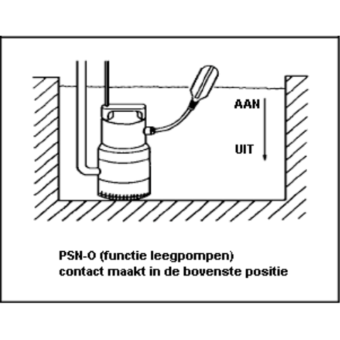 Condor Float Switch 3 Meter