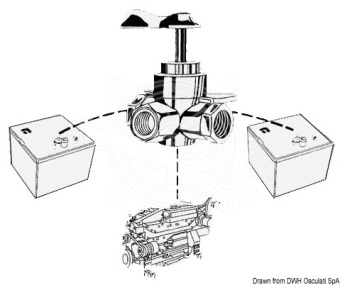 Osculati 17.302.03 - 3-way fuel valve 1/4"