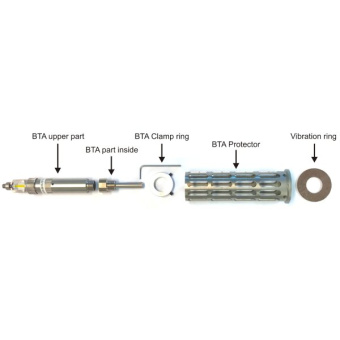 BTA Protector for Long Bulb Activators
