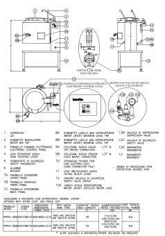 Baratta PRTIN-40B Marine Indirect Electronic Boiling Pan Manual Tilting IP54