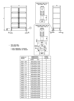 Baratta AS Marine Cupboard