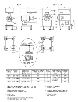 Baratta 12/S Marine Meat Mincers