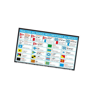 Regatta Regulatory Signal Code