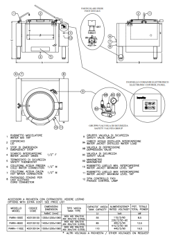 Baratta PIARN-110EE Marine Indirect Electric Boiling Pan Electric Tilting