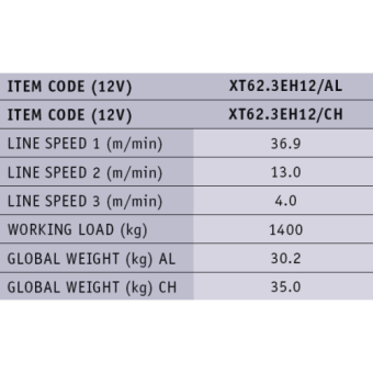Antal XT62.3EHCH - Self-Tailing Bronze Chromed Electric Winch (3-Speed) 12v