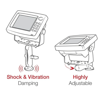 Ram Mount RAM-111U Universal Depth Sounder Assembly Set MB-8