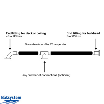 Båtsystem 9816 - T-Piece, Stainless Steel, For Carbon Fibre Modular System