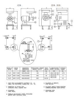 Baratta 22/S Marine Meat Mincers