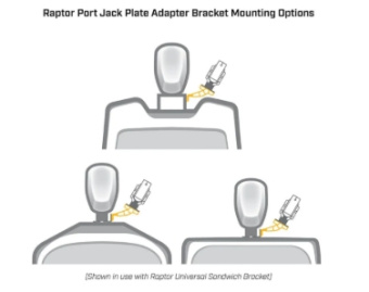 Minn Kota 1810368 - Raptor Jack Plate Adapter Bracket 2"–51mm Length, 6"–125mm Height, White, Left