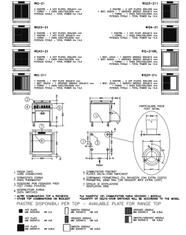 Baratta RIQ 2 Series Marine Electric Range With Oven